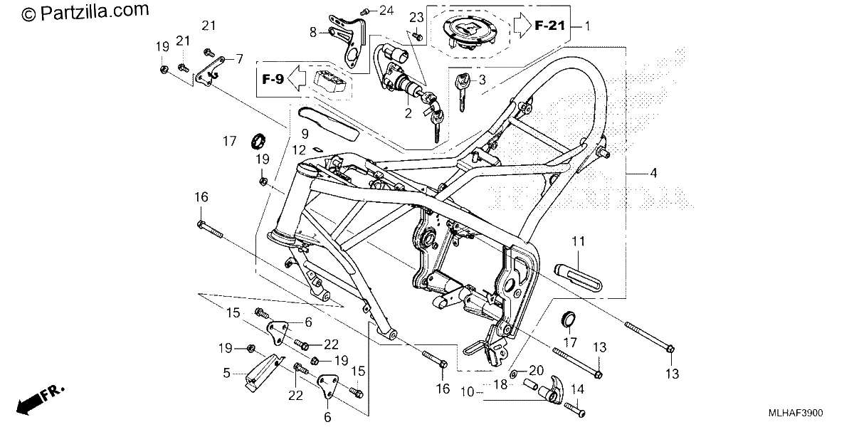 Diagrama de FRAME