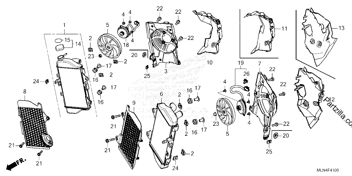 Diagrama de RADIATOR