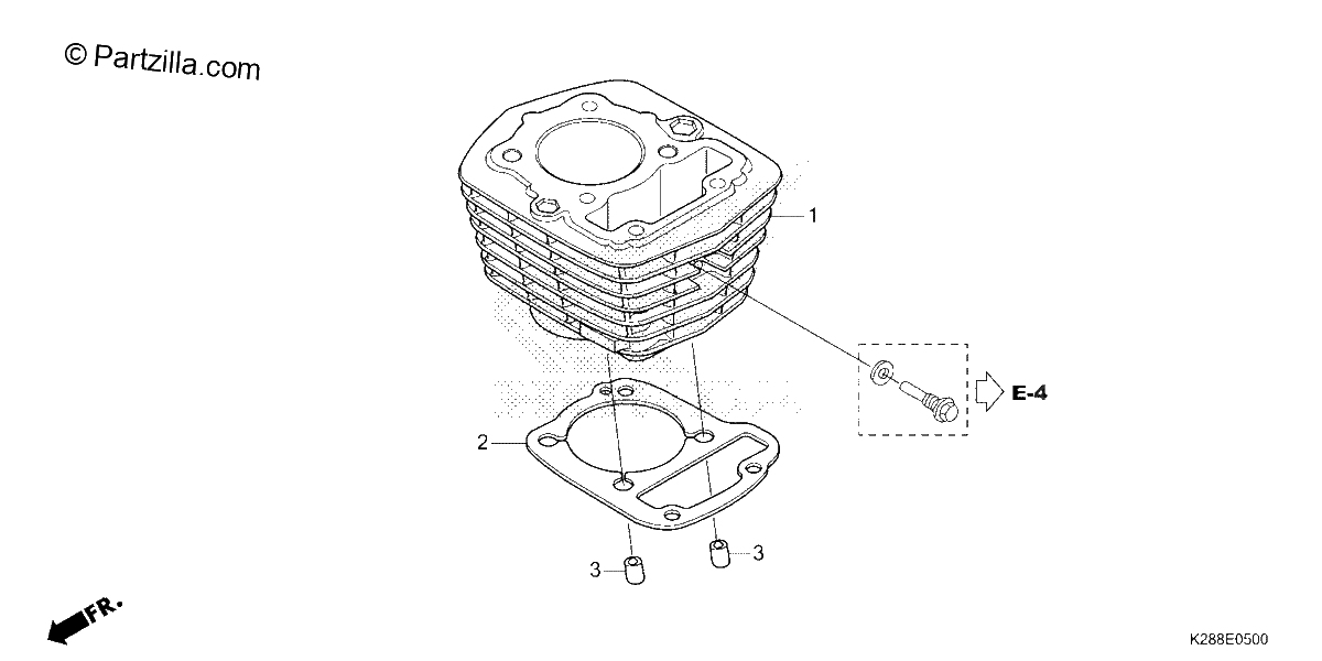 Diagrama de CYLINDER