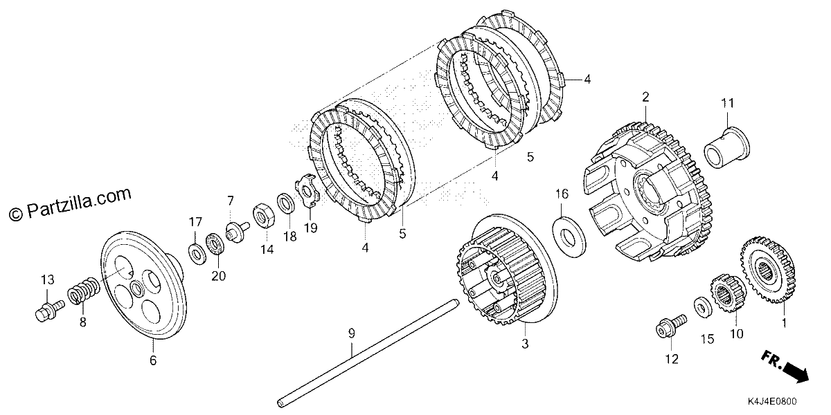 Diagrama de CLUTCH