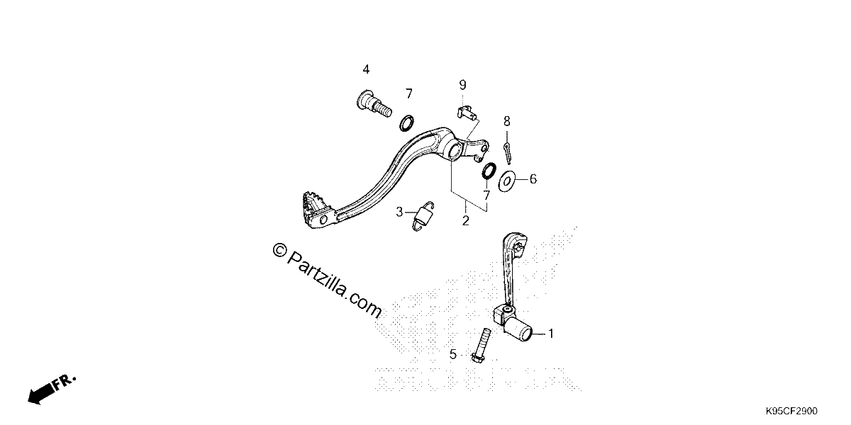 Diagrama de PEDAL