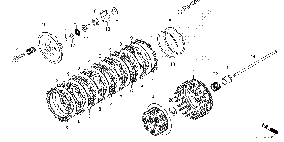Diagrama de CLUTCH