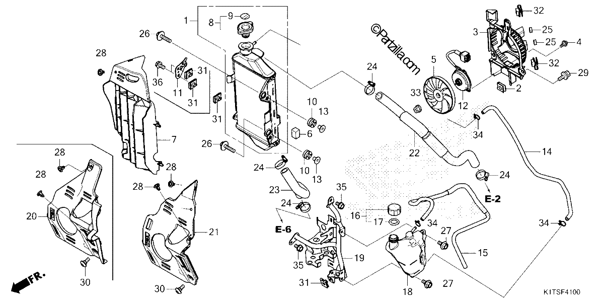 Diagrama de RADIATOR