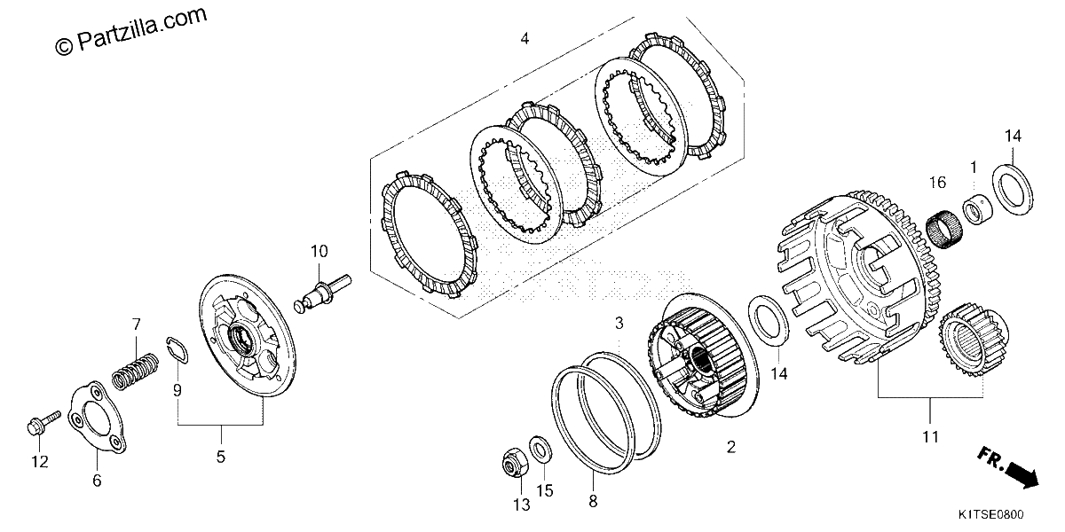 Diagrama de CLUTCH