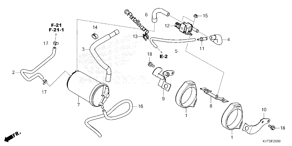 Diagrama de CANISTER
