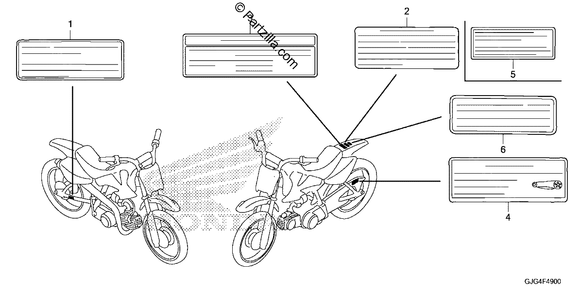 Diagrama de CAUTION LABELS