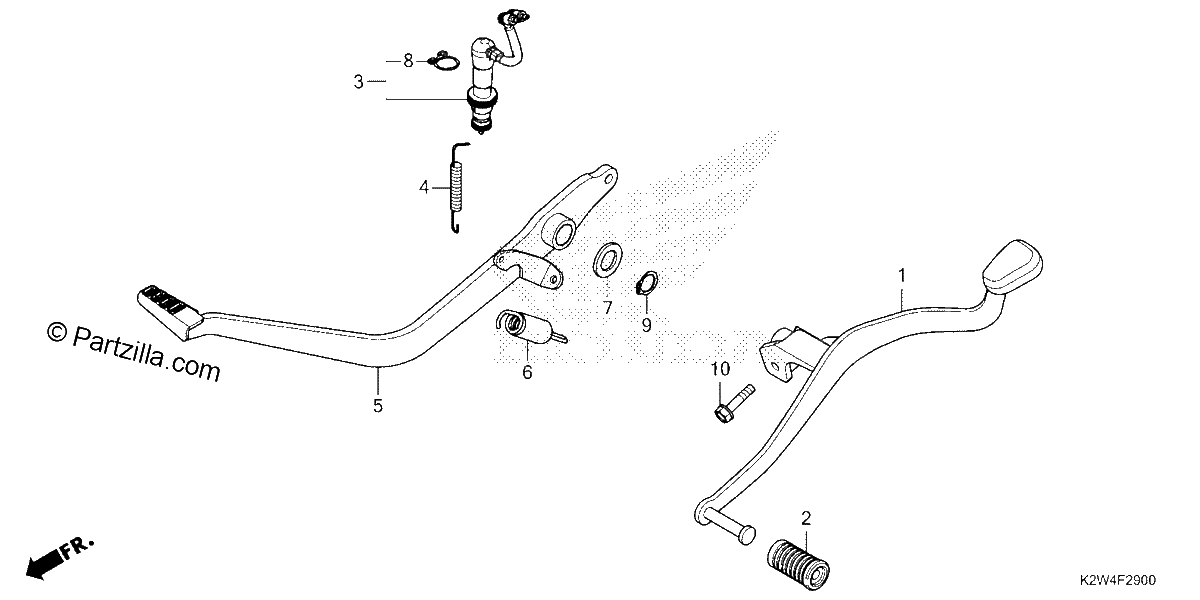 Diagrama de PEDAL