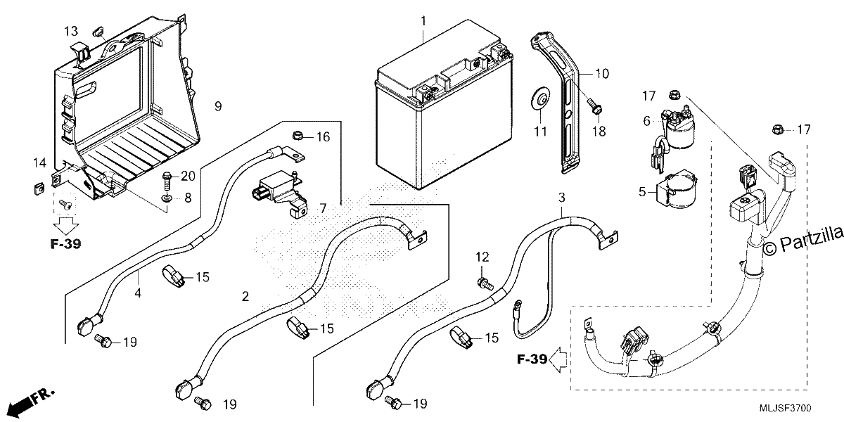 Diagrama de BATTERY