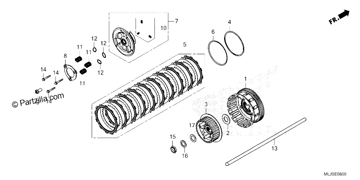 Diagrama de CLUTCH