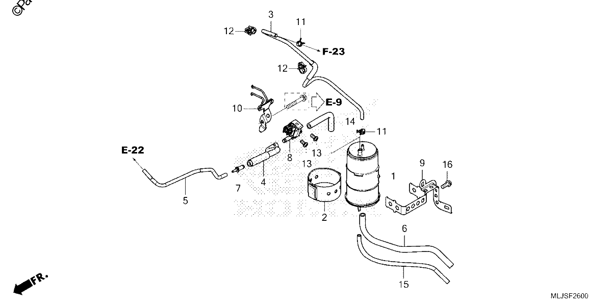 Diagrama de CANISTER
