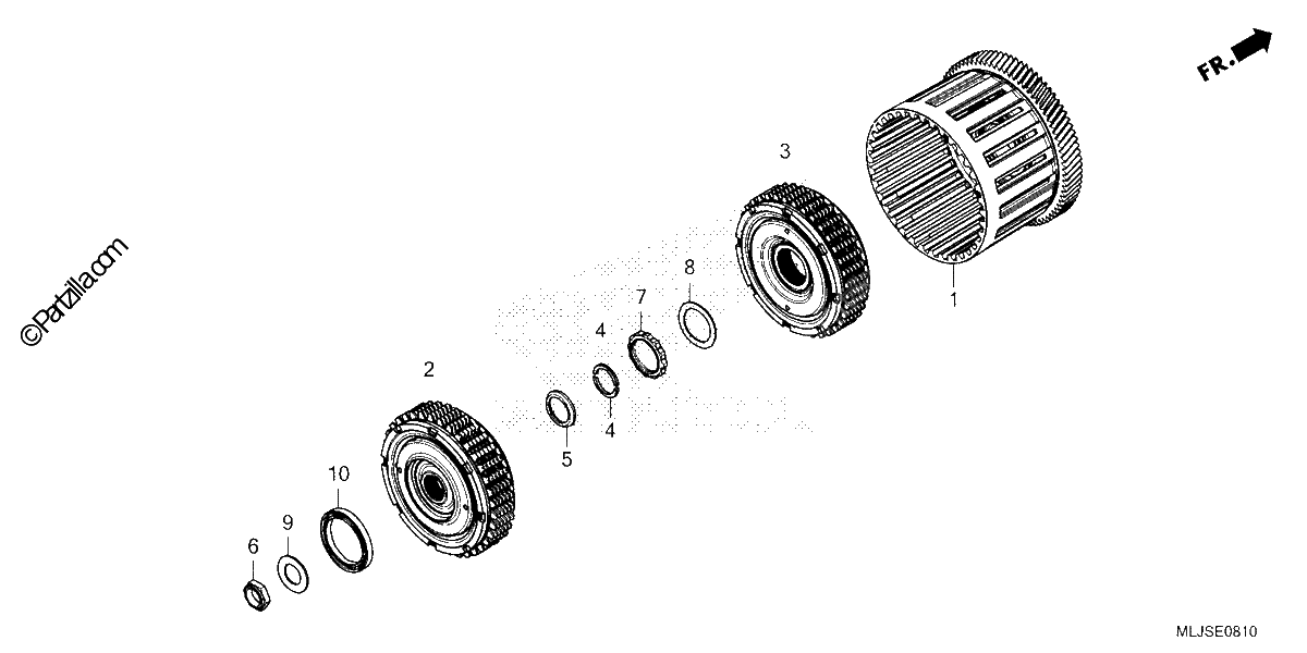 Diagrama de CLUTCH DCT