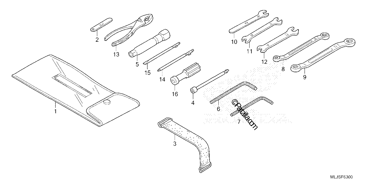 Diagrama de TOOLS