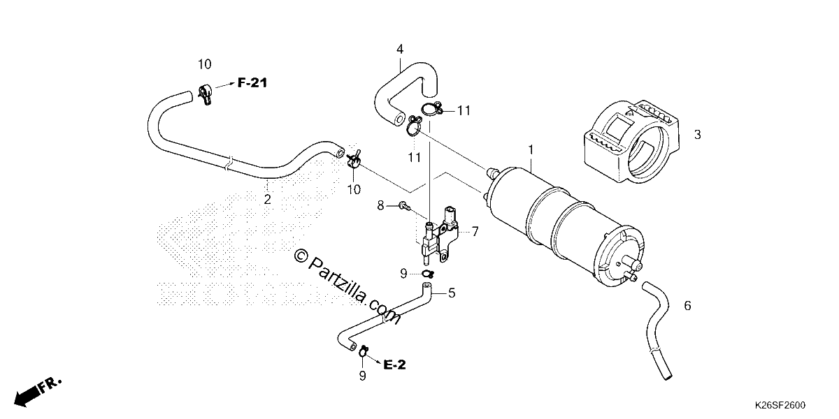 Diagrama de CANISTER