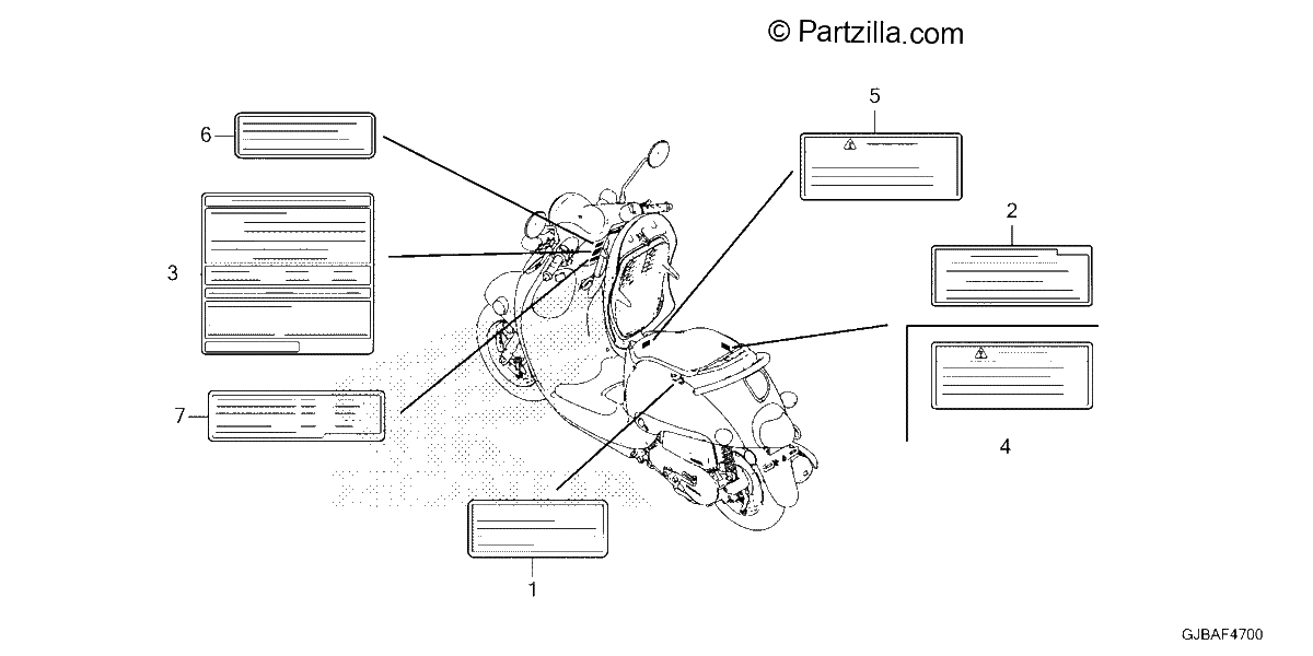Diagrama de CAUTION LABELS