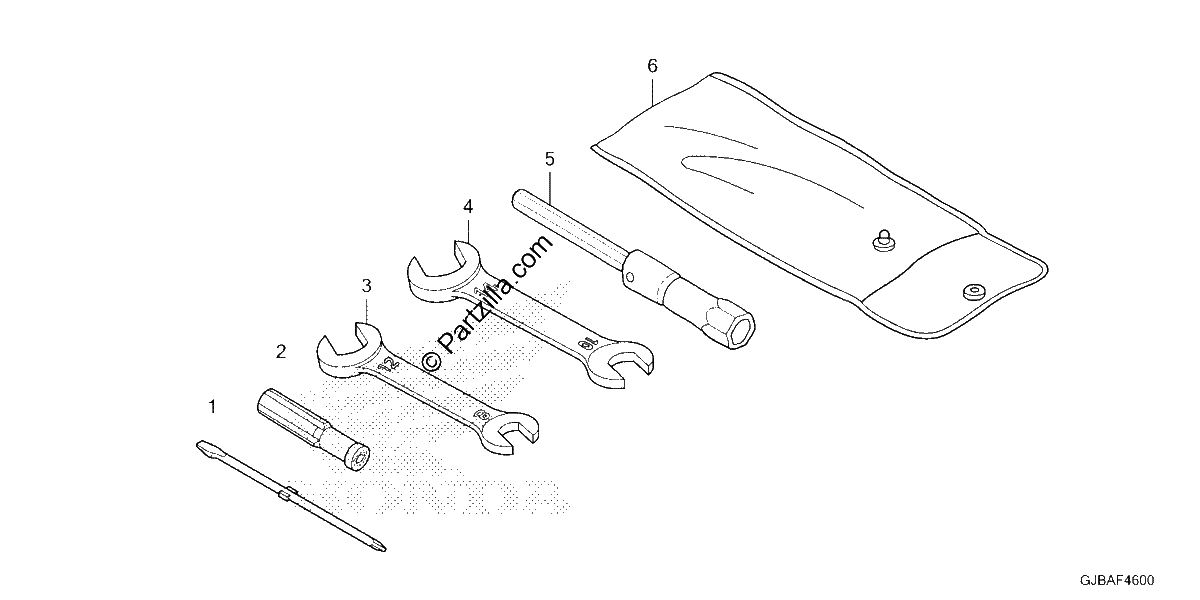 Diagrama de TOOLS