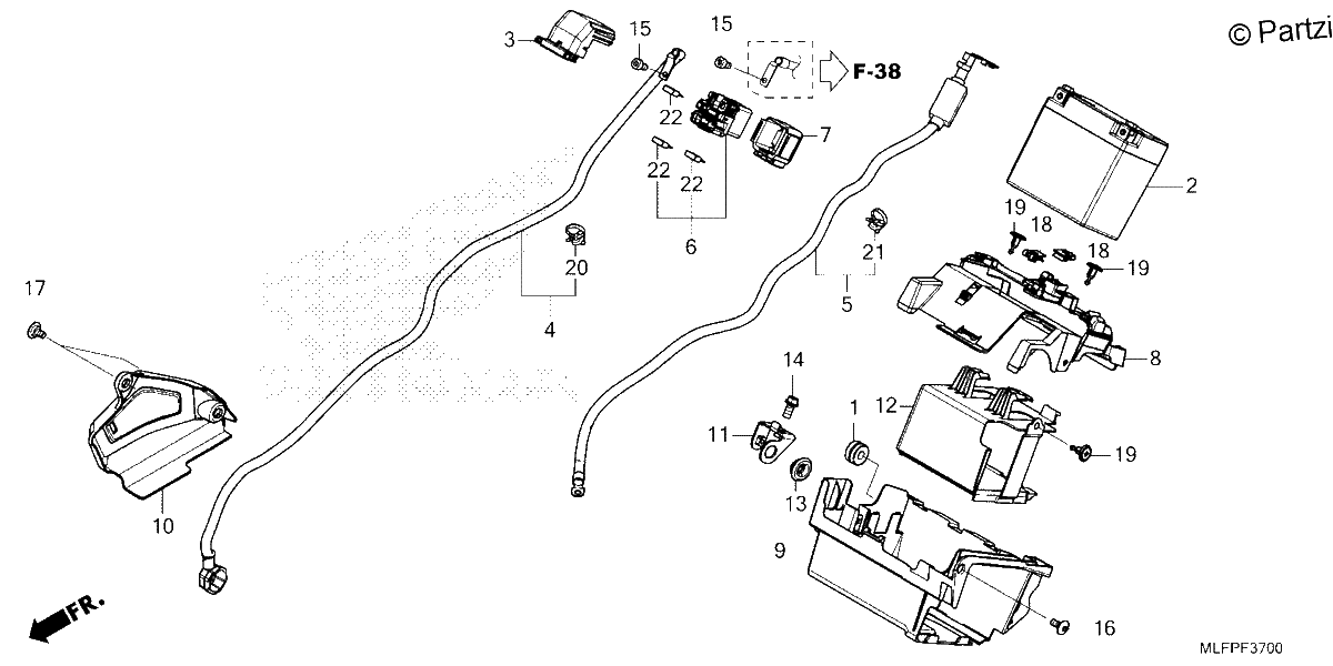 Diagrama de BATTERY