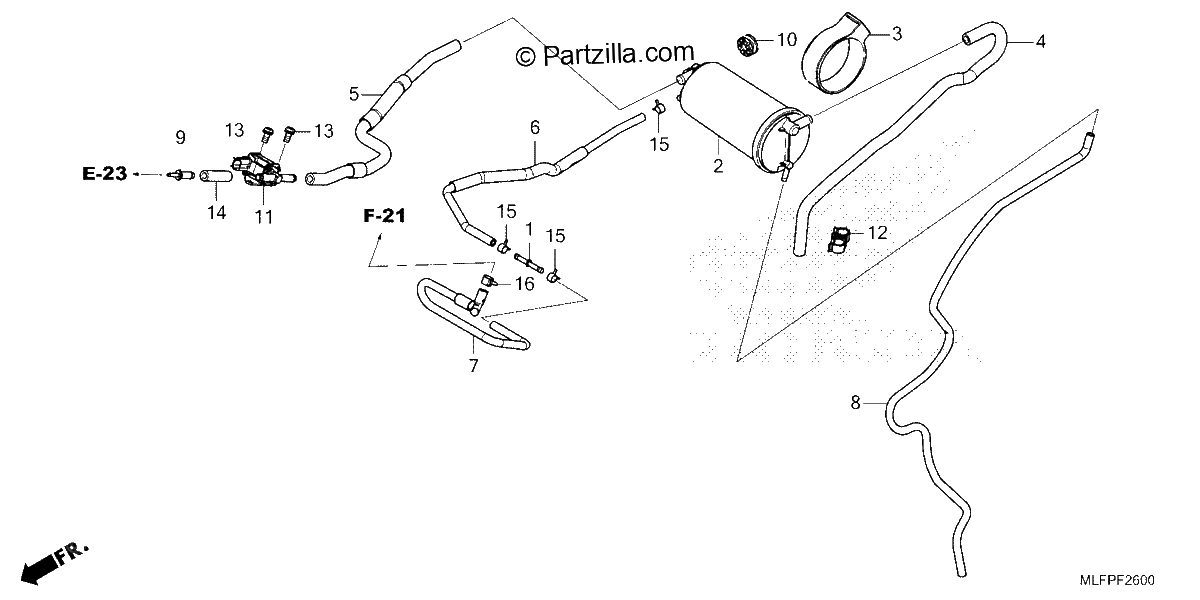 Diagrama de CANISTER