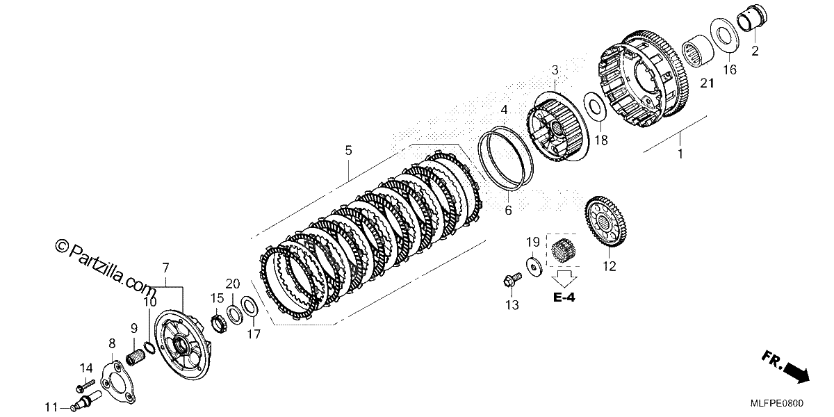 Diagrama de CLUTCH