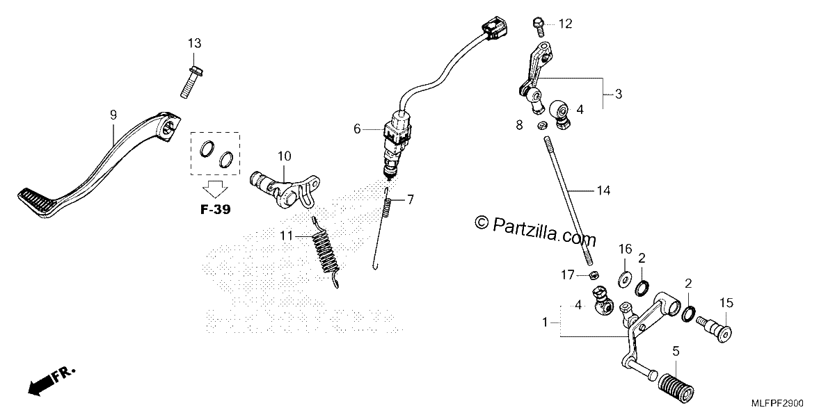 Diagrama de PEDAL