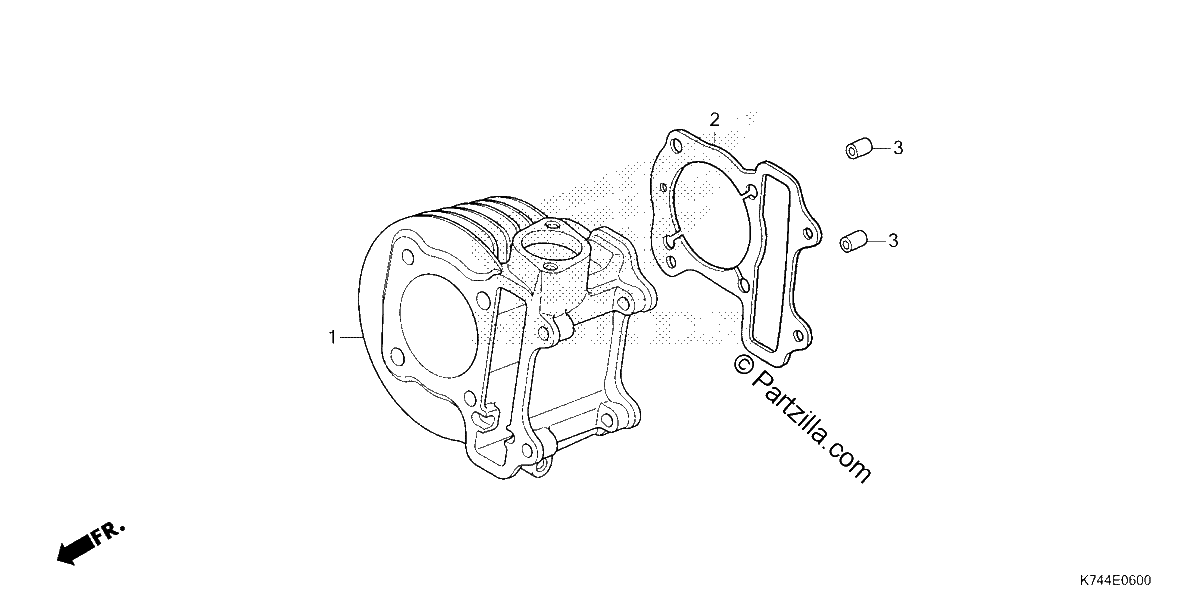 Diagrama de CYLINDER