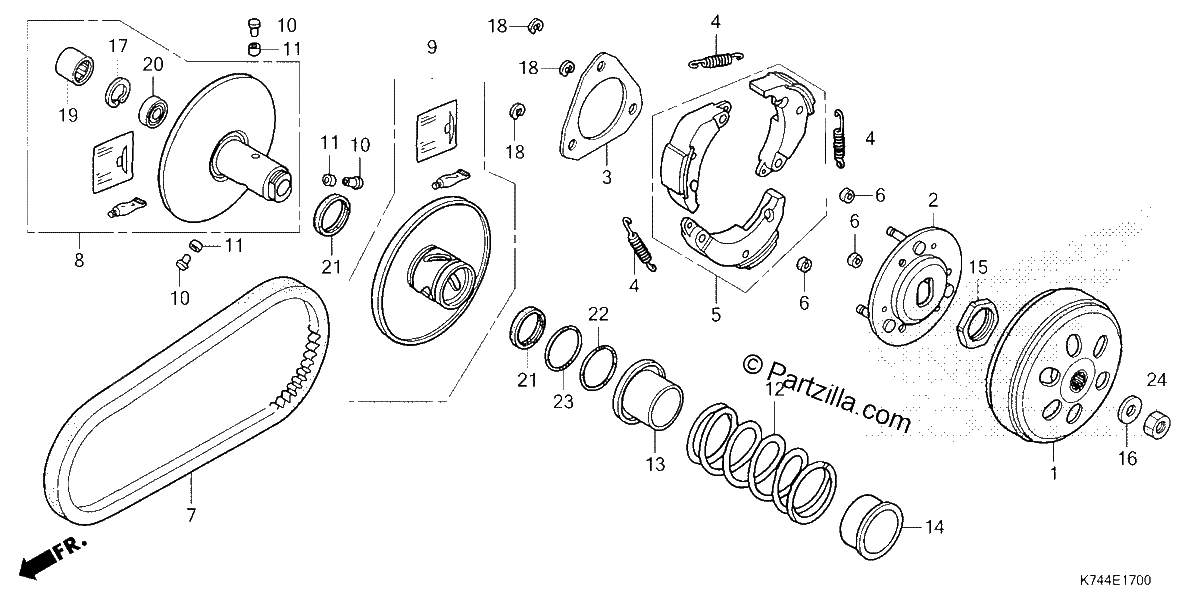 Diagrama de DRIVEN FACE