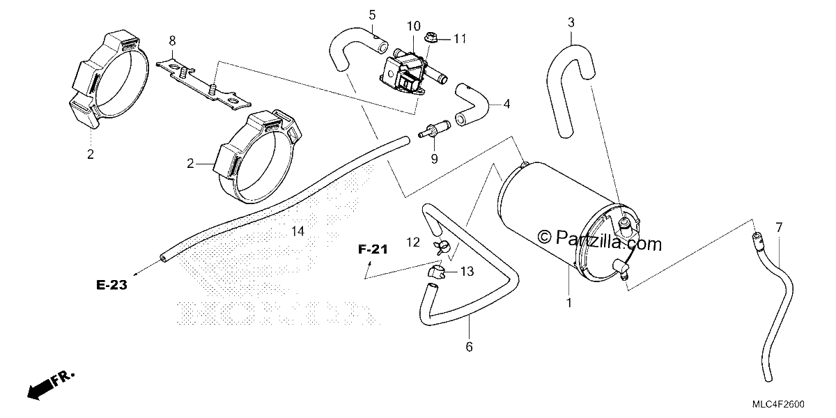 Diagrama de CANISTER