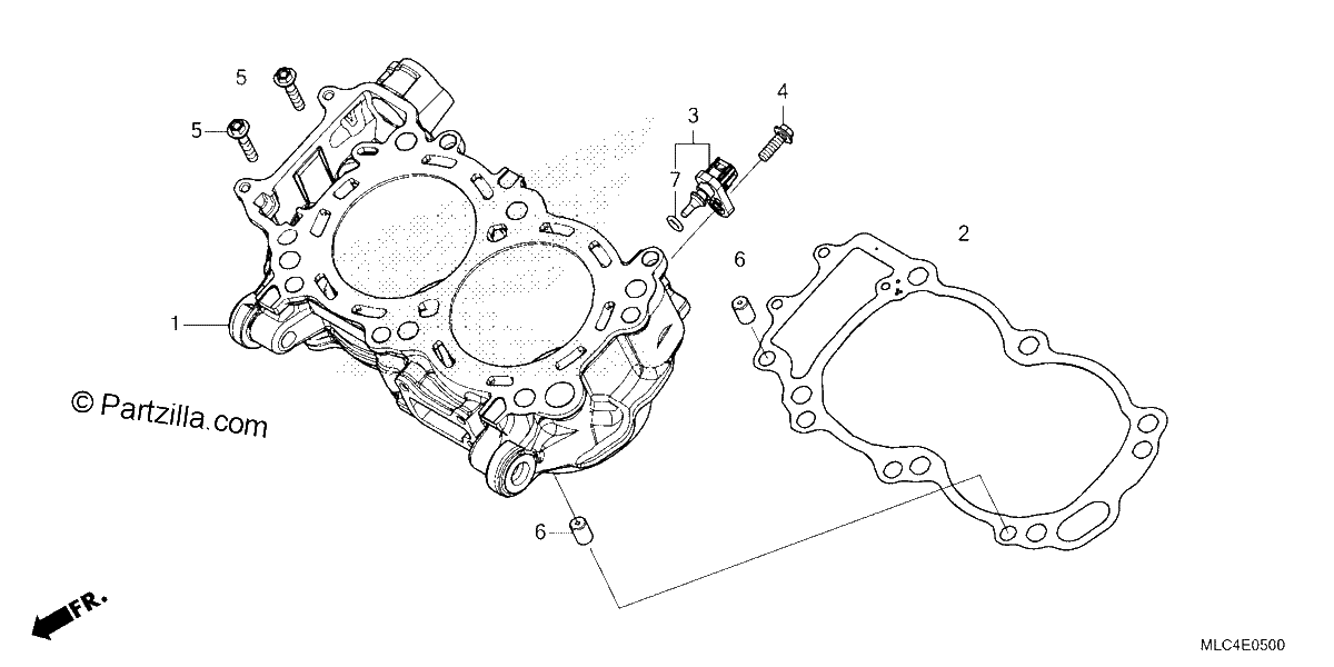 Diagrama de CYLINDER