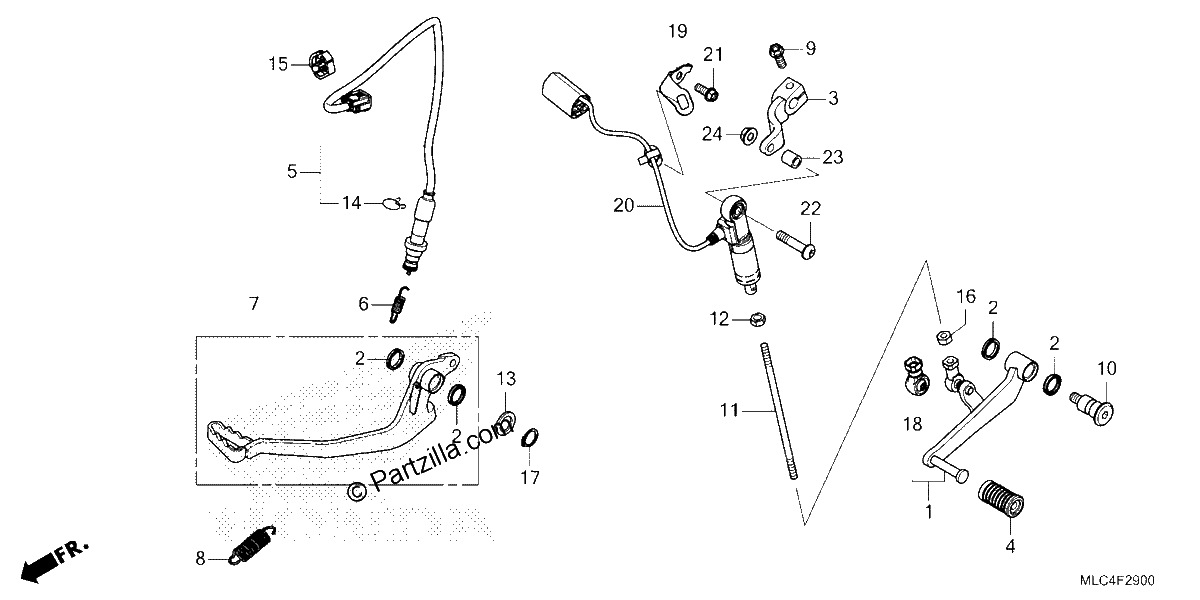 Diagrama de PEDAL
