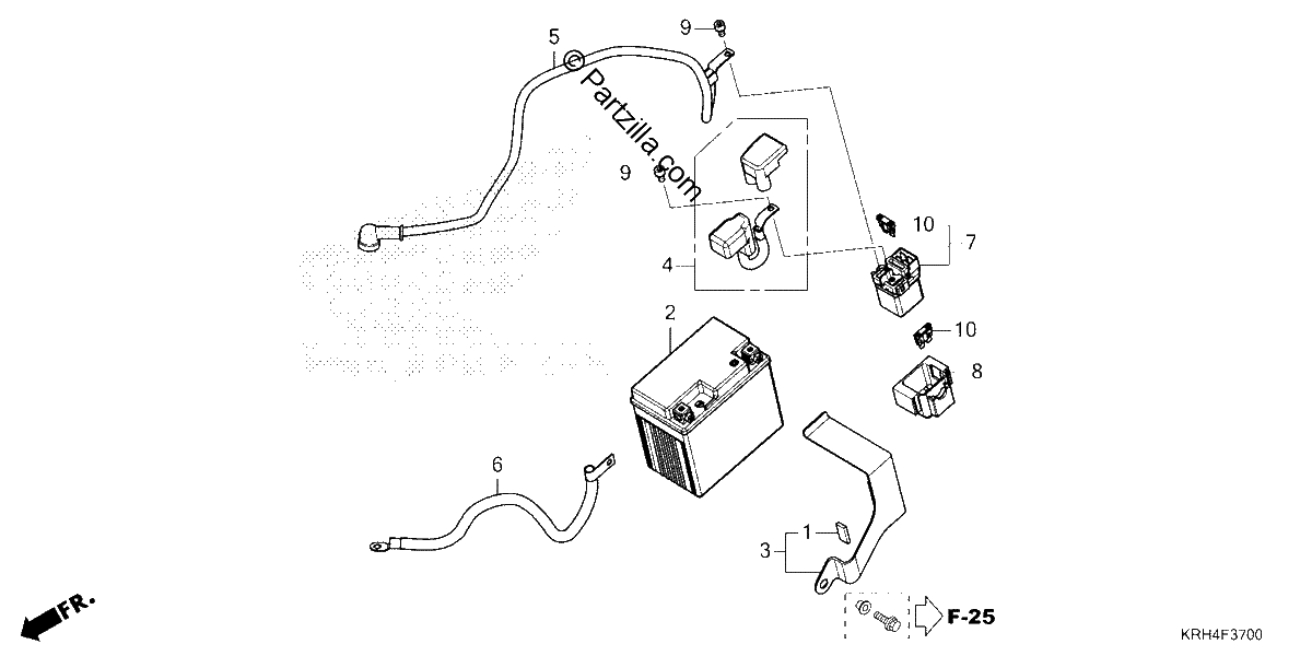 Diagrama de BATTERY