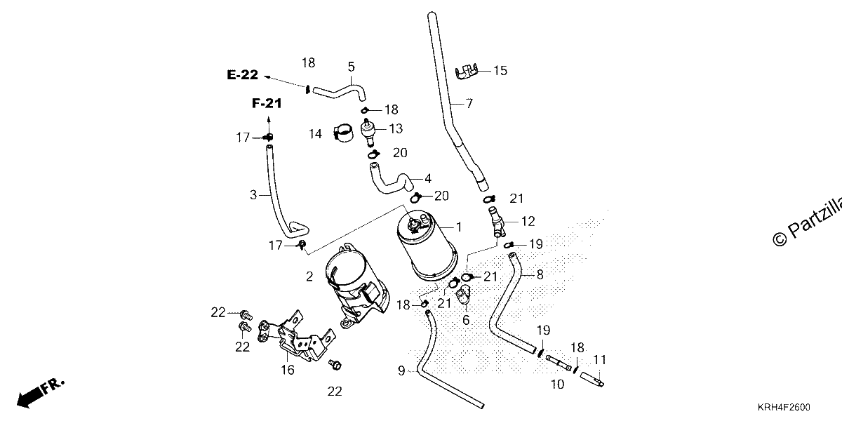 Diagrama de CANISTER