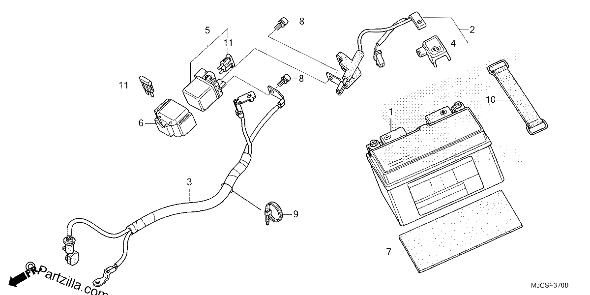 Diagrama de BATTERY
