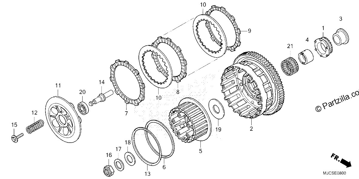 Diagrama de CLUTCH
