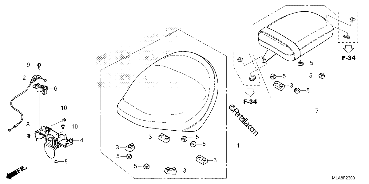 Diagrama de SEAT