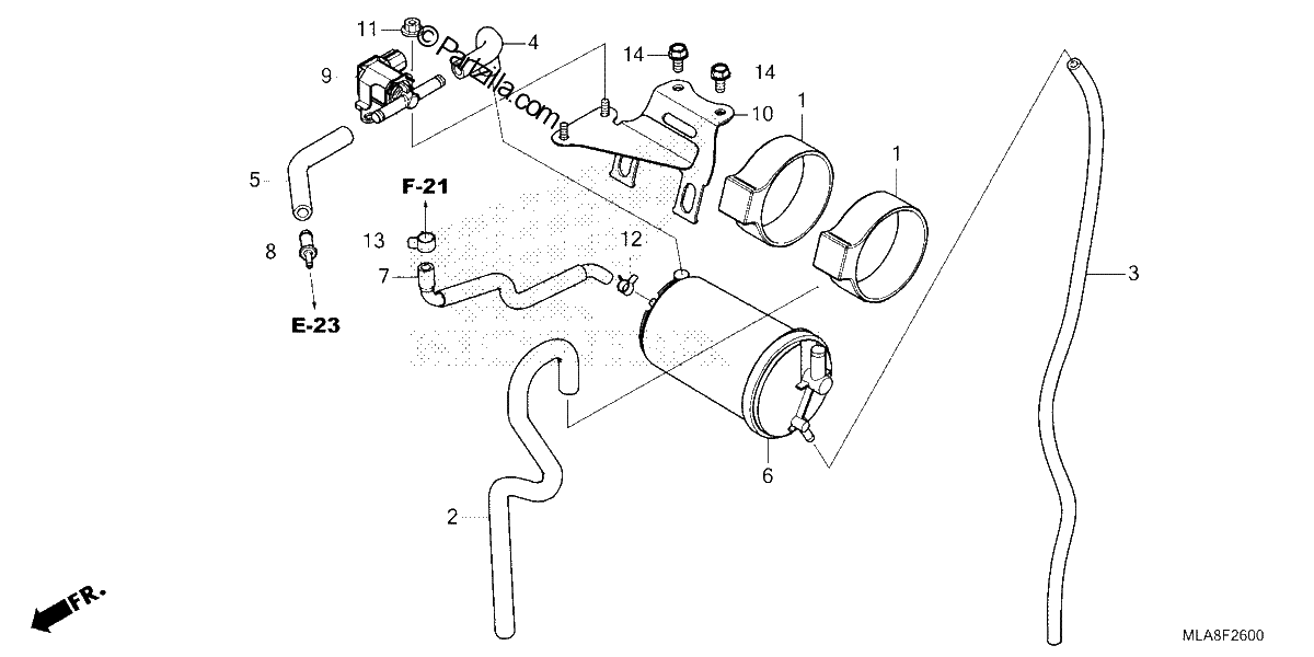 Diagrama de CANISTER