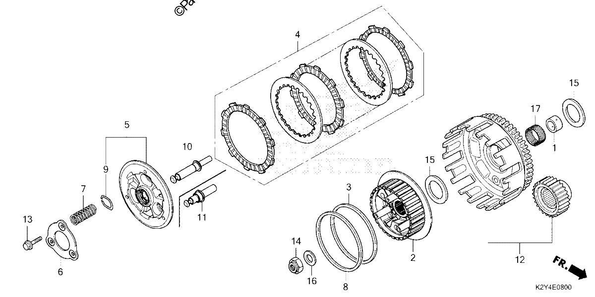 Diagrama de CLUTCH