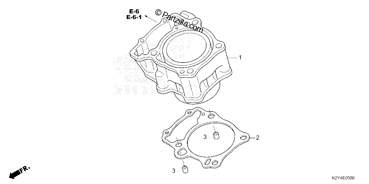 Diagrama de CYLINDER