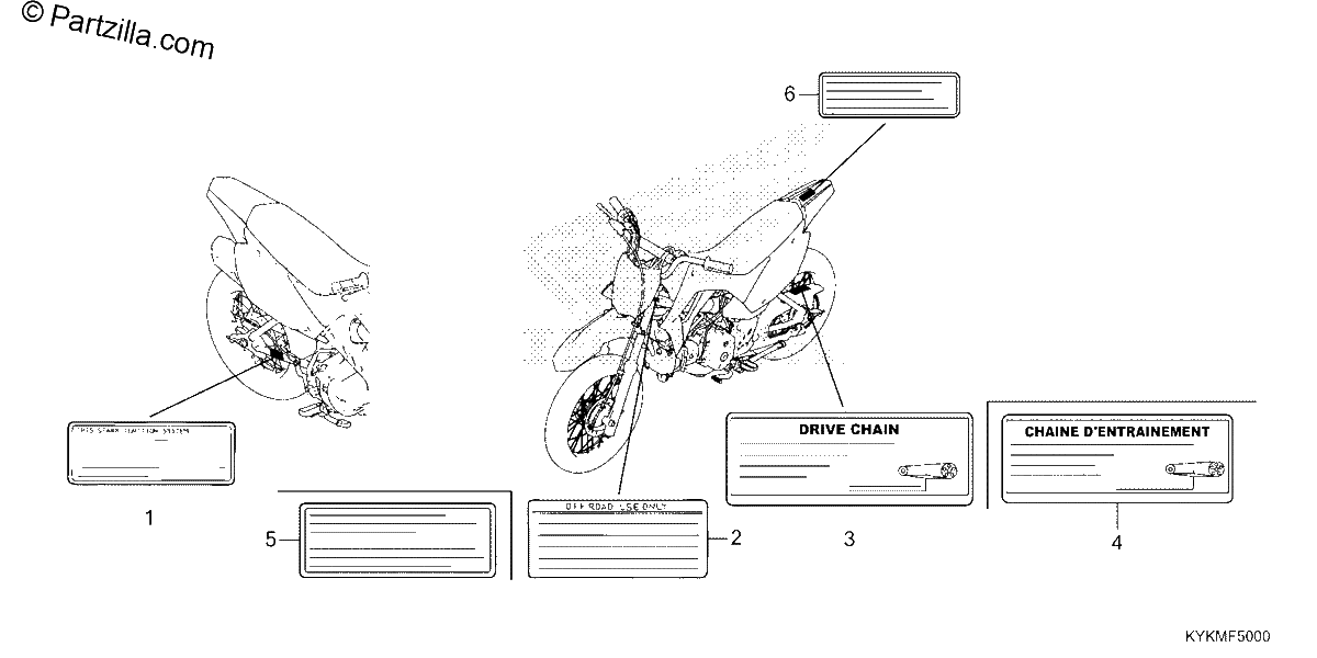 Diagrama de CAUTION LABELS