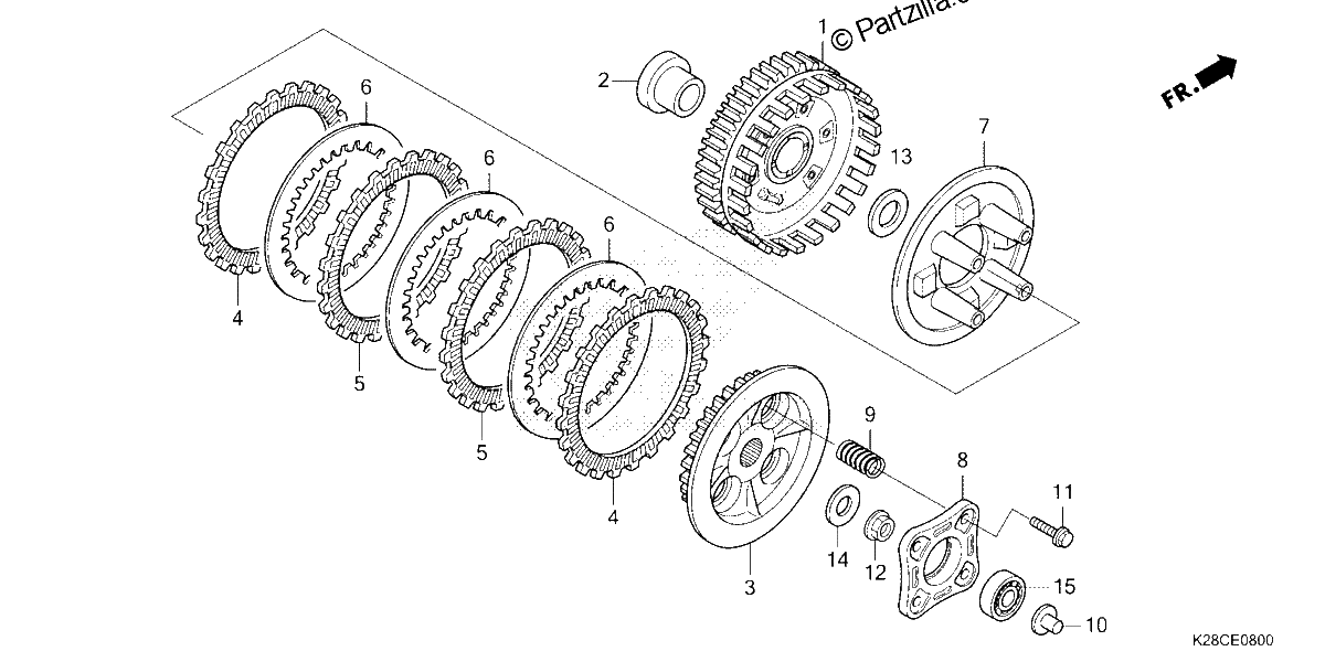 Diagrama de CLUTCH