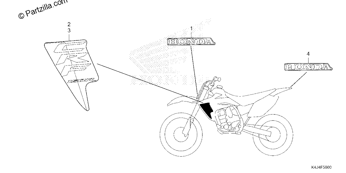Diagrama de MARKS