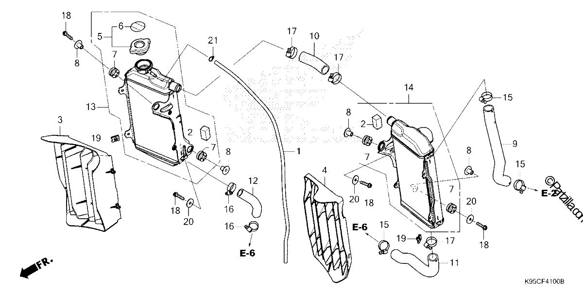 Diagrama de RADIATOR