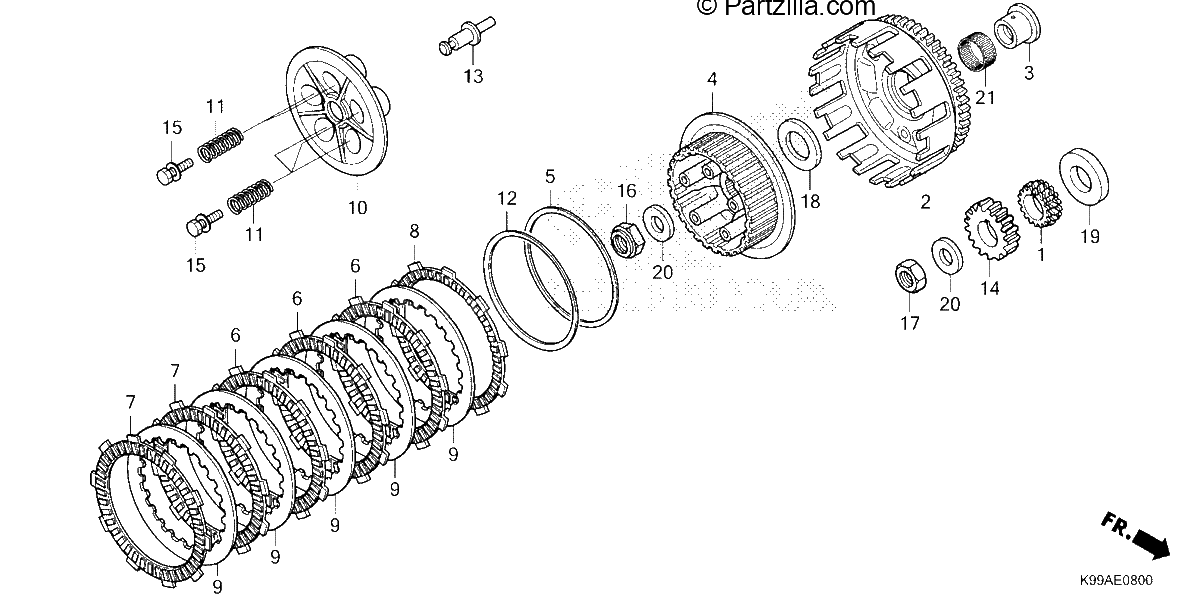 Diagrama de CLUTCH