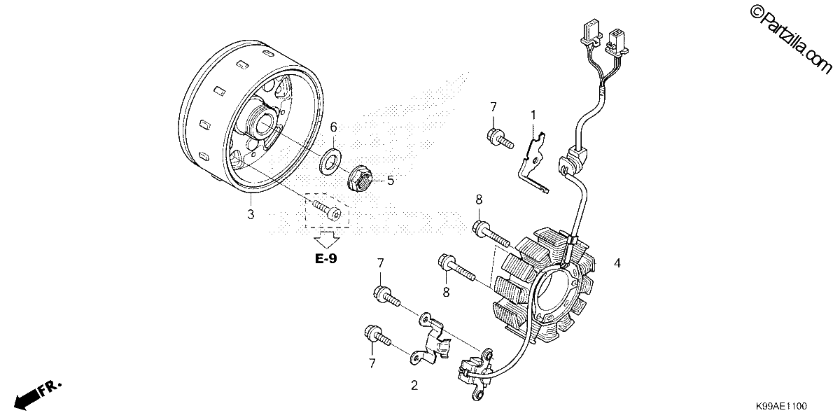 Diagrama de GENERATOR