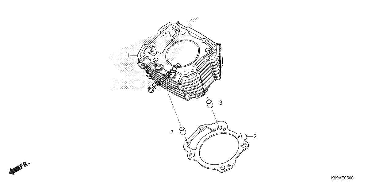 Diagrama de CYLINDER