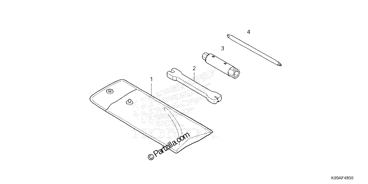 Diagrama de TOOLS