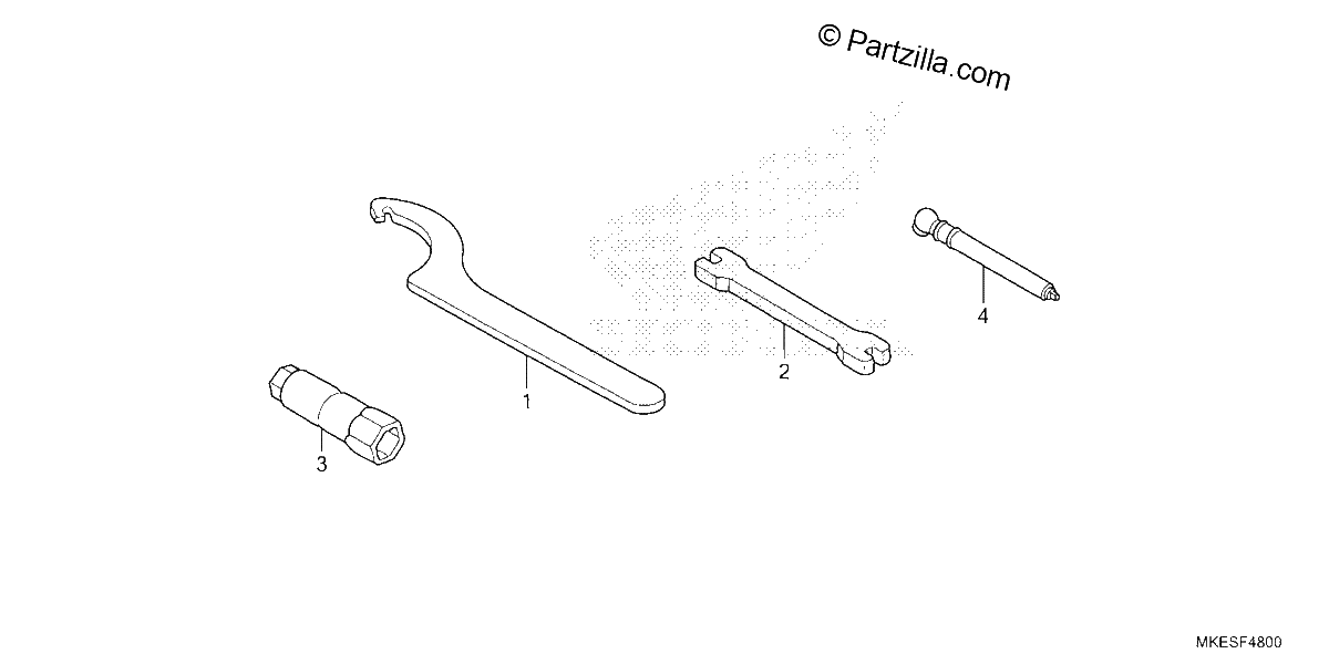 Diagrama de TOOLS
