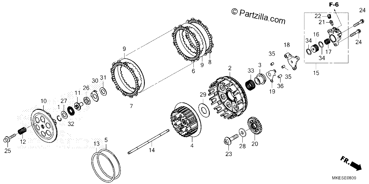 Diagrama de CLUTCH