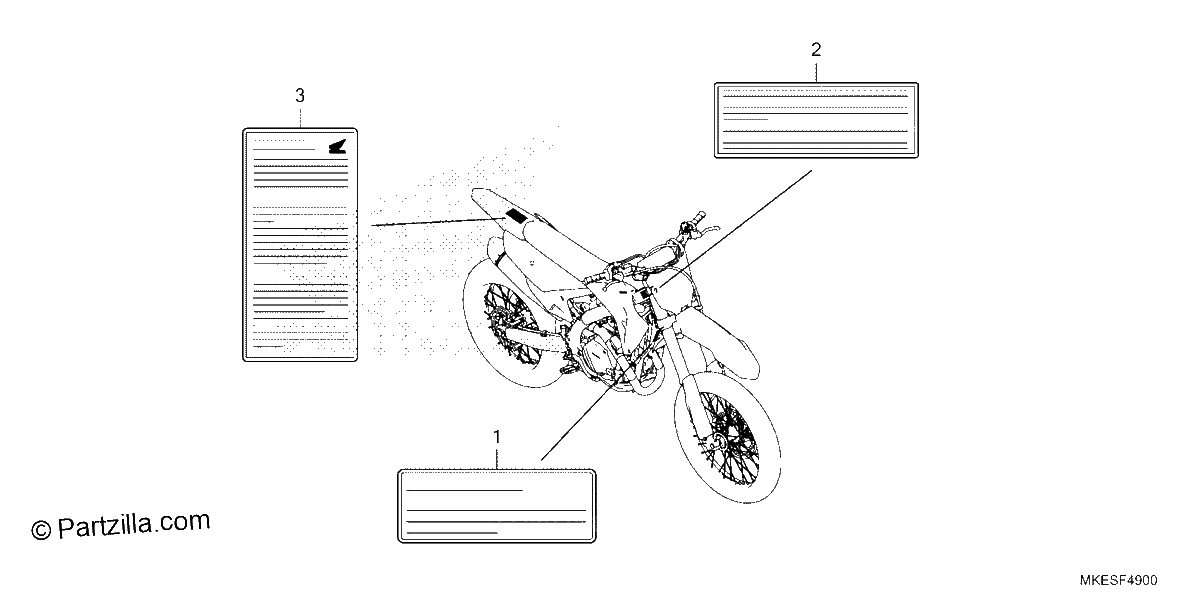 Diagrama de CAUTION LABELS