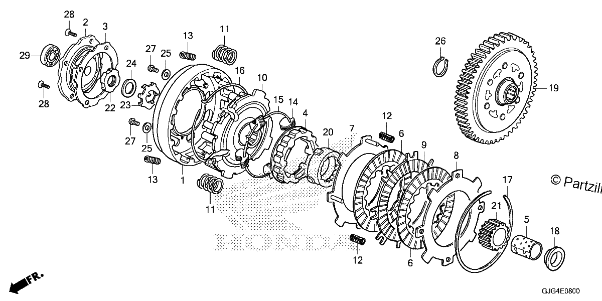 Diagrama de CLUTCH