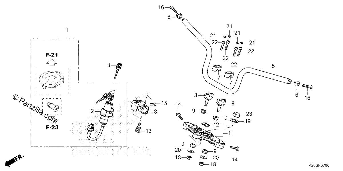 Diagrama de HANDLEBAR