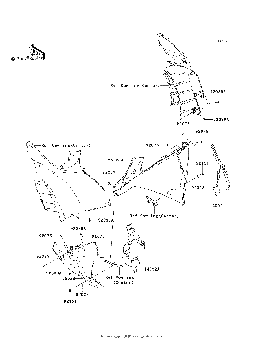 Diagrama de COWLING LOWERS